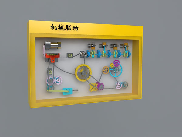 機械聯(lián)動(圖1)